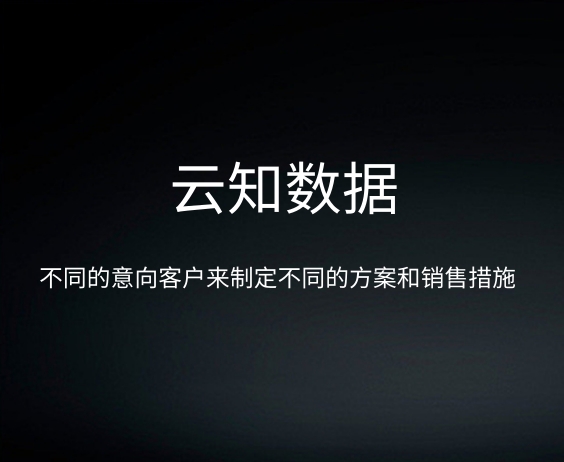 客戶管理系統如何進行}